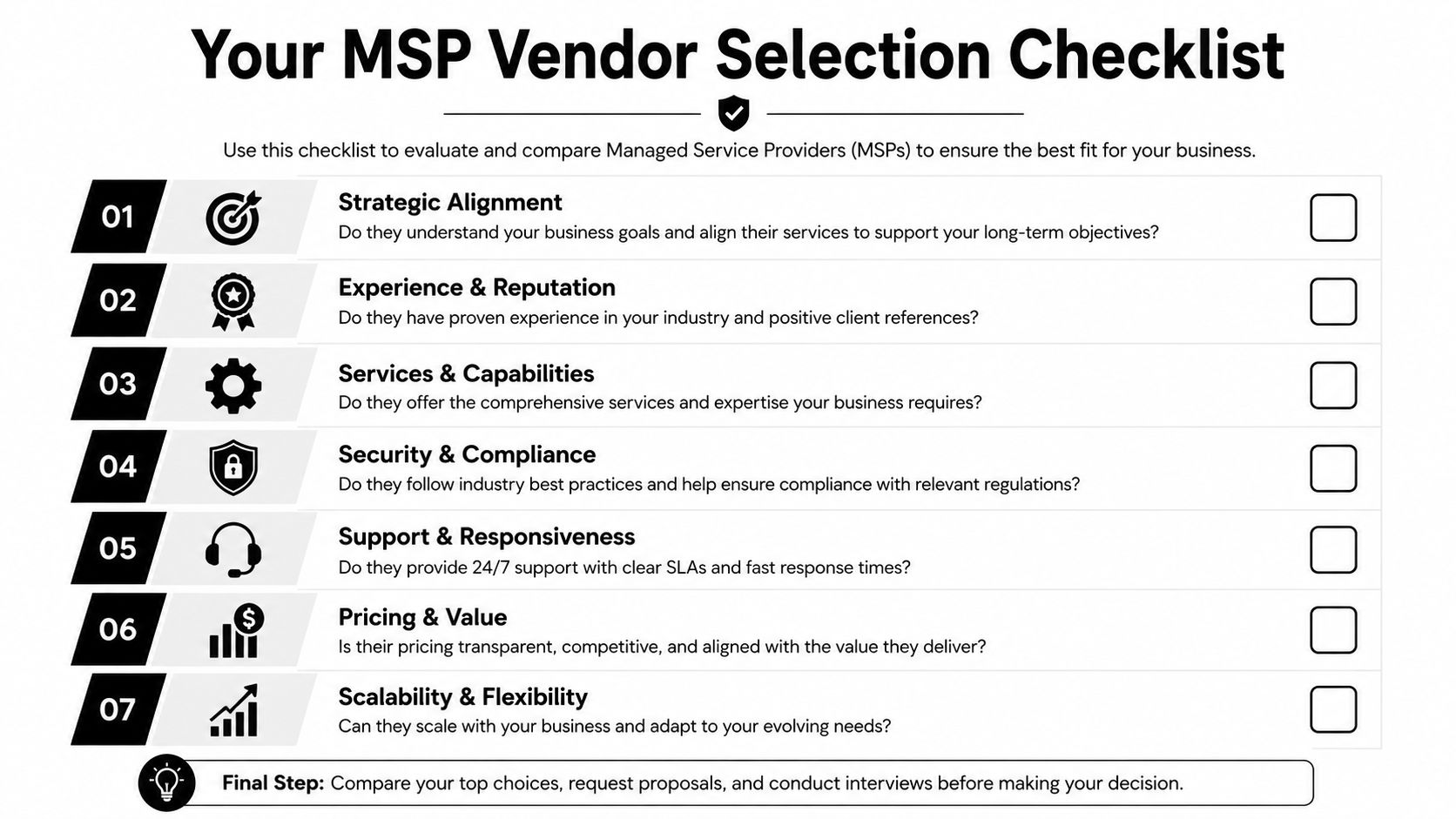A checklist graphic designed to help businesses evaluate and select the right managed service providers for IT.
